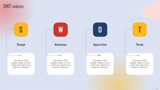 Effective_Lead_Generation_For_Higher_Conversion_Rates_Ppt_PowerPoint_Presentation_Complete_Deck_With_Slides_Slide_72.jpg