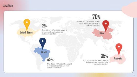 Effective_Lead_Generation_For_Higher_Conversion_Rates_Ppt_PowerPoint_Presentation_Complete_Deck_With_Slides_Slide_73.jpg