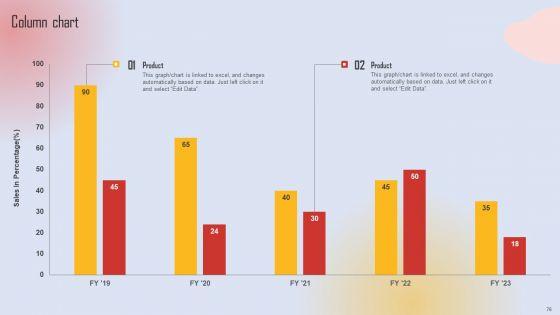Effective_Lead_Generation_For_Higher_Conversion_Rates_Ppt_PowerPoint_Presentation_Complete_Deck_With_Slides_Slide_76.jpg