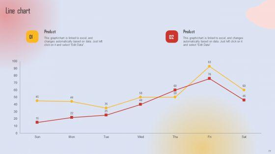 Effective_Lead_Generation_For_Higher_Conversion_Rates_Ppt_PowerPoint_Presentation_Complete_Deck_With_Slides_Slide_77.jpg