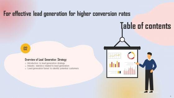 Effective_Lead_Generation_For_Higher_Conversion_Rates_Ppt_PowerPoint_Presentation_Complete_Deck_With_Slides_Slide_9.jpg