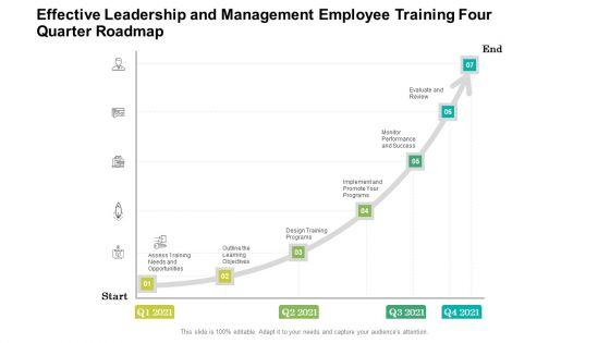 Effective_Leadership_And_Management_Employee_Training_Four_Quarter_Roadmap_Information_Slide_1.jpg