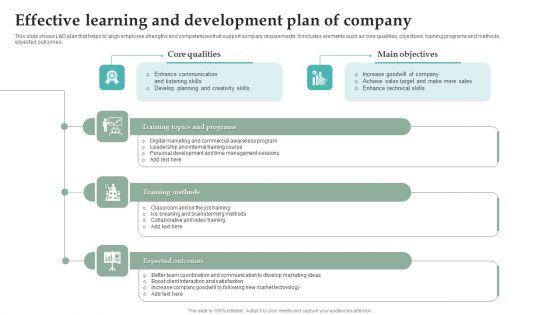 Effective_Learning_And_Development_Plan_Of_Company_Background_PDF_Slide_1.jpg
