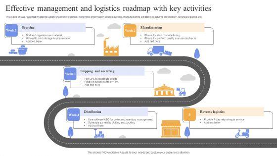 Effective_Management_And_Logistics_Roadmap_With_Key_Activities_Template_PDF_Slide_1.jpg