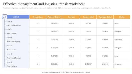 Effective_Management_And_Logistics_Transit_Worksheet_Information_PDF_Slide_1.jpg