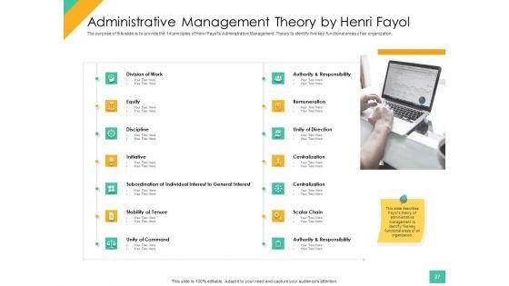 Effective_Management_Styles_For_Leaders_Ppt_PowerPoint_Presentation_Complete_Deck_With_Slides_Slide_27.jpg