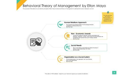Effective_Management_Styles_For_Leaders_Ppt_PowerPoint_Presentation_Complete_Deck_With_Slides_Slide_29.jpg