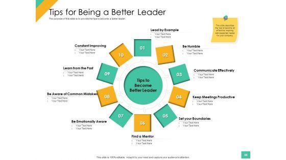 Effective_Management_Styles_For_Leaders_Ppt_PowerPoint_Presentation_Complete_Deck_With_Slides_Slide_44.jpg