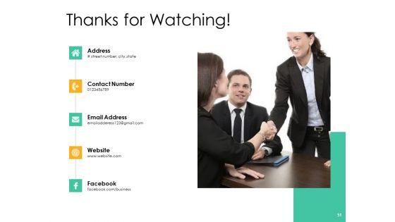 Effective_Management_Styles_For_Leaders_Ppt_PowerPoint_Presentation_Complete_Deck_With_Slides_Slide_51.jpg