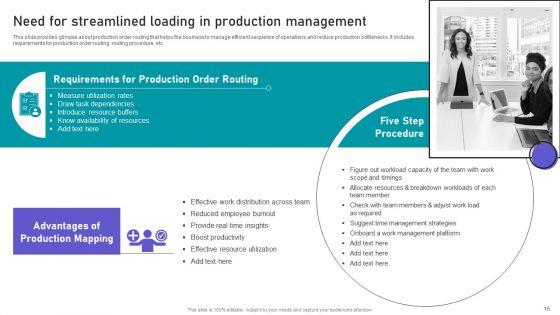 Effective_Manufacturing_Planning_And_Control_Administration_System_Ppt_PowerPoint_Presentation_Complete_Deck_With_Slides_Slide_16.jpg