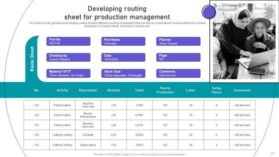 Effective_Manufacturing_Planning_And_Control_Administration_System_Ppt_PowerPoint_Presentation_Complete_Deck_With_Slides_Slide_17.jpg