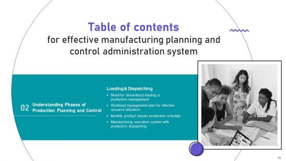 Effective_Manufacturing_Planning_And_Control_Administration_System_Ppt_PowerPoint_Presentation_Complete_Deck_With_Slides_Slide_20.jpg