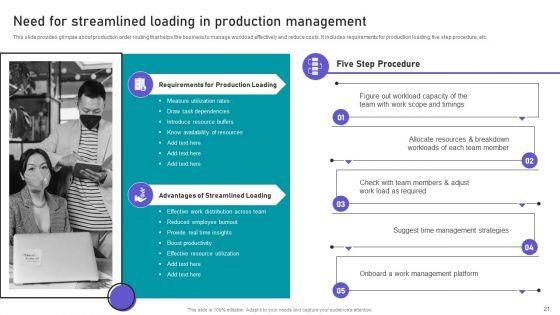 Effective_Manufacturing_Planning_And_Control_Administration_System_Ppt_PowerPoint_Presentation_Complete_Deck_With_Slides_Slide_21.jpg