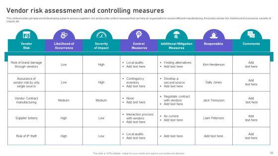 Effective_Manufacturing_Planning_And_Control_Administration_System_Ppt_PowerPoint_Presentation_Complete_Deck_With_Slides_Slide_33.jpg