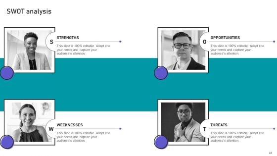 Effective_Manufacturing_Planning_And_Control_Administration_System_Ppt_PowerPoint_Presentation_Complete_Deck_With_Slides_Slide_48.jpg