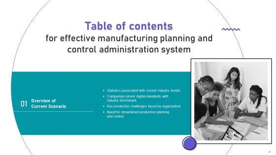 Effective_Manufacturing_Planning_And_Control_Administration_System_Ppt_PowerPoint_Presentation_Complete_Deck_With_Slides_Slide_4.jpg