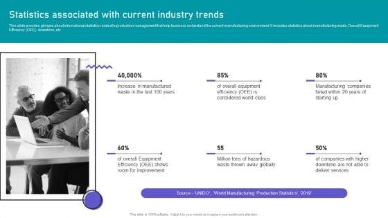 Effective_Manufacturing_Planning_And_Control_Administration_System_Statistics_Associated_With_Current_Pictures_PDF_Slide_1.jpg