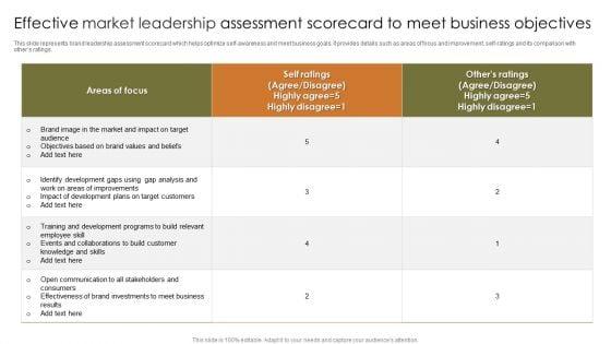 Effective_Market_Leadership_Assessment_Scorecard_To_Meet_Business_Objectives_Themes_PDF_Slide_1.jpg