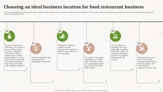 Effective_Marketing_Techniques_For_Food_Businesses_Ppt_PowerPoint_Presentation_Complete_Deck_With_Slides_Slide_8.jpg