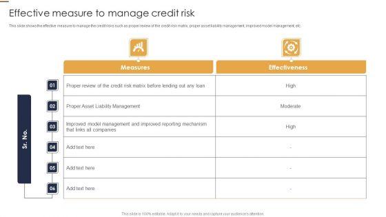 Effective_Measure_To_Manage_Credit_Risk_Credit_Risk_Analysis_Model_For_Banking_Institutions_Diagrams_PDF_Slide_1.jpg