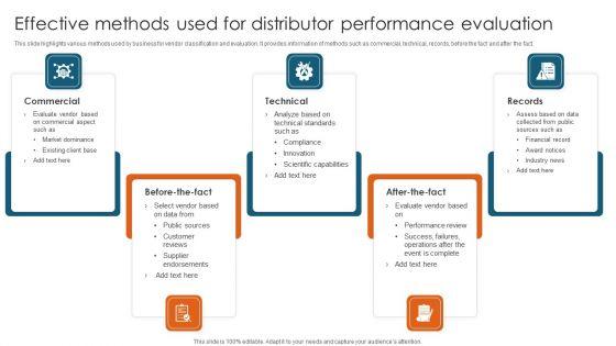 Effective_Methods_Used_For_Distributor_Performance_Evaluation_Topics_PDF_Slide_1.jpg