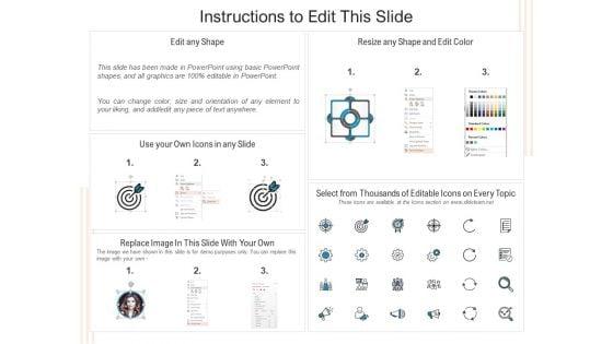 Effective_Milestone_Scheduling_Approach_Financial_Ppt_PowerPoint_Presentation_Microsoft_PDF_Slide_2.jpg