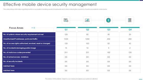 Effective_Mobile_Device_Security_Management_Mobile_Device_Security_Management_Professional_PDF_Slide_1.jpg