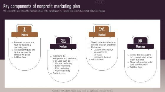 Effective_NPO_Promotional_Strategies_For_Recruit_Volunteers_Key_Components_Of_Nonprofit_Marketing_Plan_Designs_PDF_Slide_1.jpg