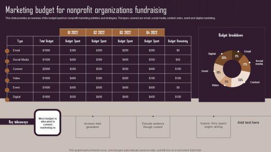 Effective_NPO_Promotional_Strategies_For_Recruit_Volunteers_Marketing_Budget_For_Nonprofit_Organizations_Fundraising_Clipart_PDF_Slide_1.jpg