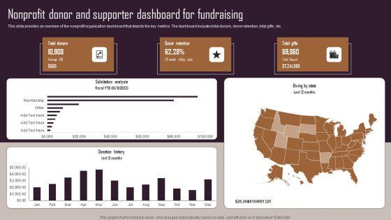 Effective_NPO_Promotional_Strategies_For_Recruit_Volunteers_Nonprofit_Donor_And_Supporter_Dashboard_For_Fundraising_Summary_PDF_Slide_1.jpg