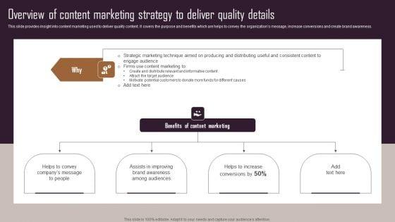 Effective_NPO_Promotional_Strategies_For_Recruit_Volunteers_Overview_Of_Content_Marketing_Strategy_To_Deliver_Mockup_PDF_Slide_1.jpg