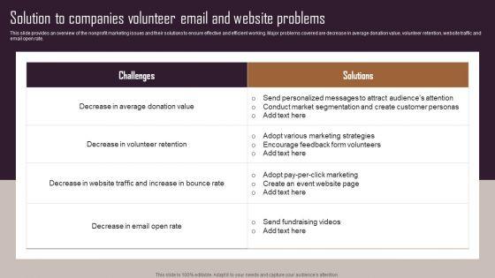 Effective_NPO_Promotional_Strategies_For_Recruit_Volunteers_Solution_To_Companies_Volunteer_Email_Website_Problems_Mockup_PDF_Slide_1.jpg
