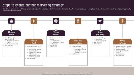 Effective_NPO_Promotional_Strategies_For_Recruit_Volunteers_Steps_To_Create_Content_Marketing_Strategy_Infographics_PDF_Slide_1.jpg