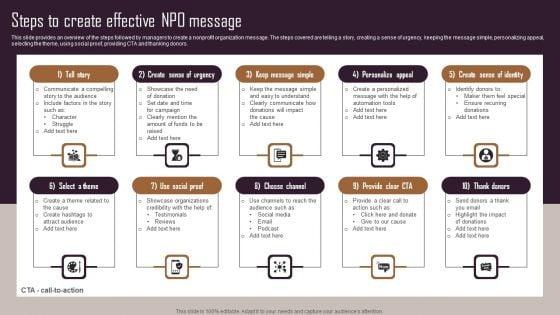 Effective_NPO_Promotional_Strategies_For_Recruit_Volunteers_Steps_To_Create_Effective_Npo_Message_Diagrams_PDF_Slide_1.jpg
