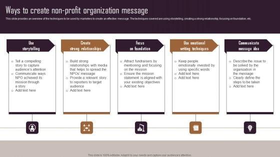 Effective_NPO_Promotional_Strategies_For_Recruit_Volunteers_Ways_To_Create_Non-Profit_Organization_Message_Professional_PDF_Slide_1.jpg