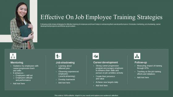 Effective_On_Job_Employee_Training_Strategies_Ppt_PowerPoint_Presentation_Portfolio_Example_Introduction_PDF_Slide_1.jpg