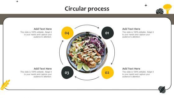 Effective_Online_And_Offline_Promotional_Circular_Process_Ppt_File_Picture_PDF_Slide_1.jpg