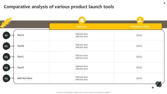 Effective_Online_And_Offline_Promotional_Comparative_Analysis_Of_Various_Product_Graphics_PDF_Slide_1.jpg
