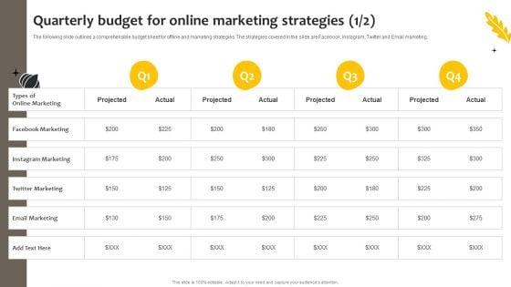 Effective_Online_And_Offline_Promotional_Quarterly_Budget_For_Online_Marketing_Strategies_Information_PDF_Slide_1.jpg