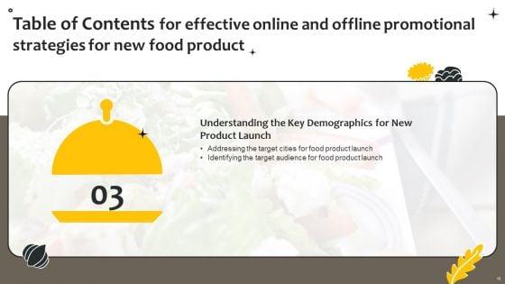 Effective_Online_And_Offline_Promotional_Strategies_For_New_Food_Product_Ppt_PowerPoint_Presentation_Complete_Deck_With_Slides_Slide_15.jpg