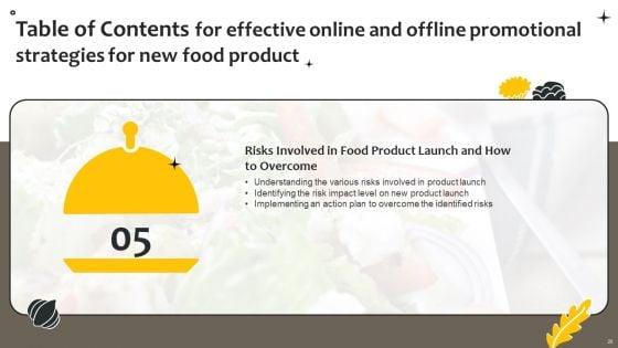 Effective_Online_And_Offline_Promotional_Strategies_For_New_Food_Product_Ppt_PowerPoint_Presentation_Complete_Deck_With_Slides_Slide_20.jpg