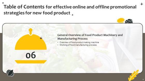 Effective_Online_And_Offline_Promotional_Strategies_For_New_Food_Product_Ppt_PowerPoint_Presentation_Complete_Deck_With_Slides_Slide_25.jpg