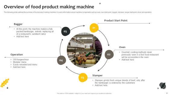 Effective_Online_And_Offline_Promotional_Strategies_For_New_Food_Product_Ppt_PowerPoint_Presentation_Complete_Deck_With_Slides_Slide_26.jpg