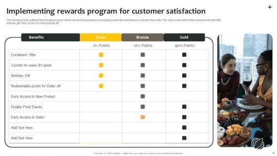 Effective_Online_And_Offline_Promotional_Strategies_For_New_Food_Product_Ppt_PowerPoint_Presentation_Complete_Deck_With_Slides_Slide_45.jpg