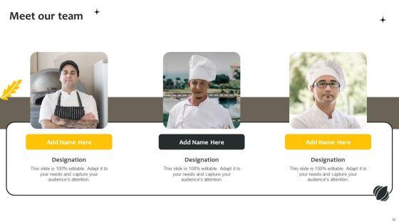 Effective_Online_And_Offline_Promotional_Strategies_For_New_Food_Product_Ppt_PowerPoint_Presentation_Complete_Deck_With_Slides_Slide_65.jpg