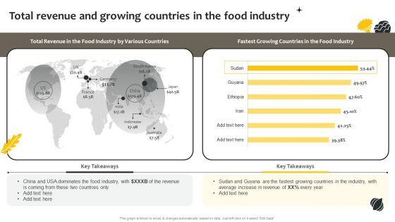 Effective_Online_And_Offline_Promotional_Total_Revenue_And_Growing_Countries_In_The_Food_Topics_PDF_Slide_1.jpg