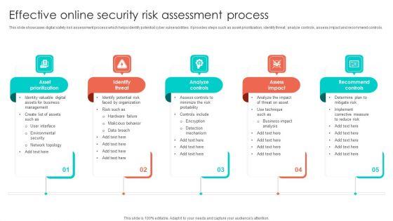 Effective_Online_Security_Risk_Assessment_Process_Inspiration_PDF_Slide_1.jpg