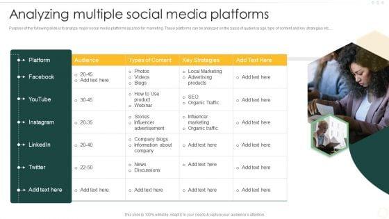 Effective_Organizational_B2B_And_B2C_Analyzing_Multiple_Social_Media_Platforms_Background_PDF_Slide_1.jpg