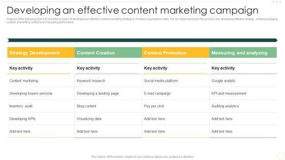 Effective_Organizational_B2B_And_B2C_Developing_An_Effective_Content_Marketing_Graphics_PDF_Slide_1.jpg