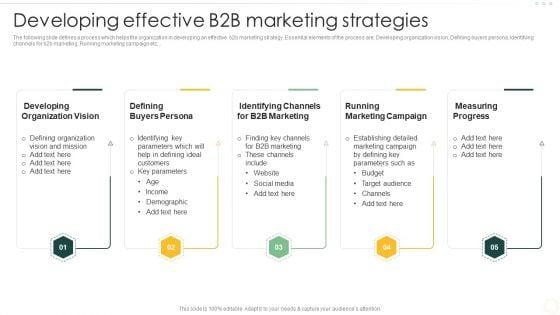 Effective_Organizational_B2B_And_B2C_Developing_Effective_B2B_Marketing_Strategies_Formats_PDF_Slide_1.jpg